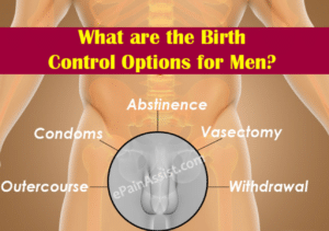 Birth-Control-Options-for-Men-TRT-Revolution